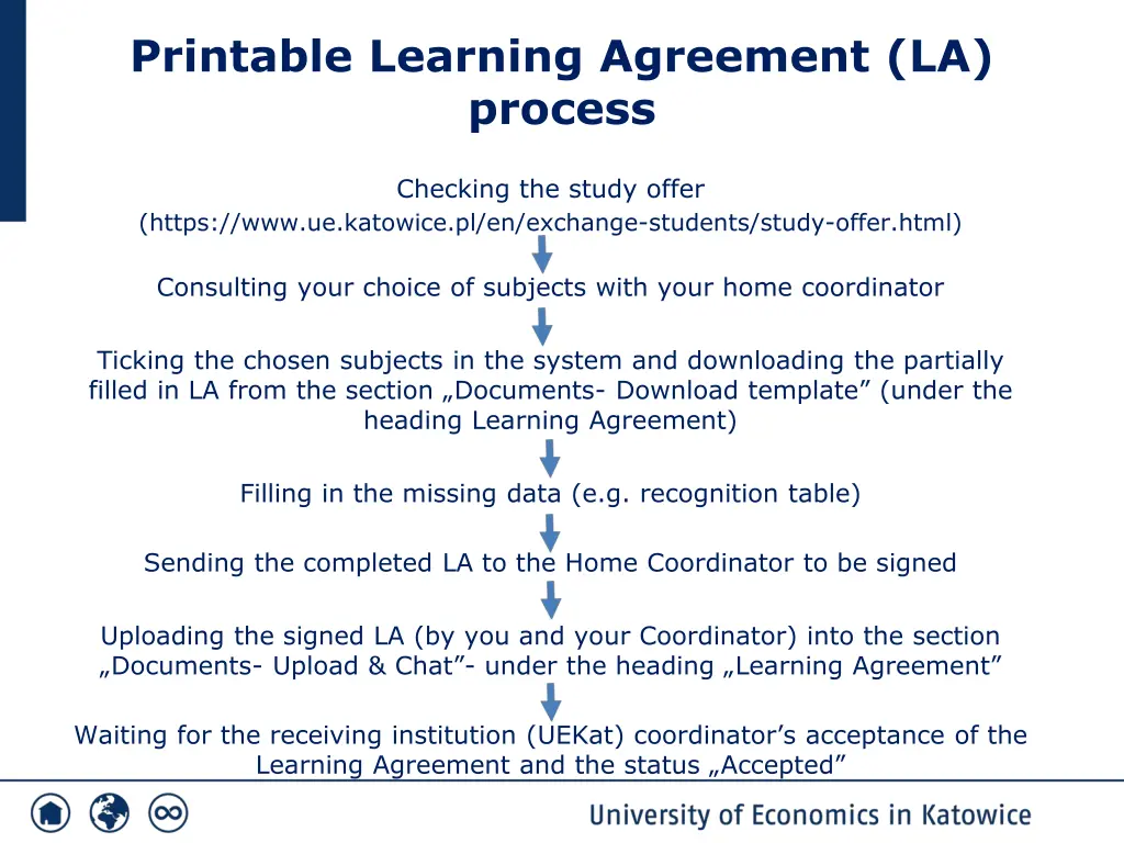 printable learning agreement la process