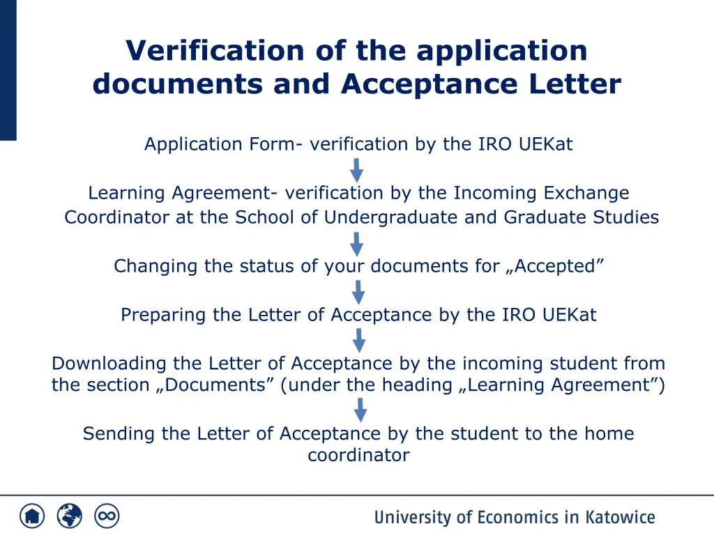 verification of the application documents