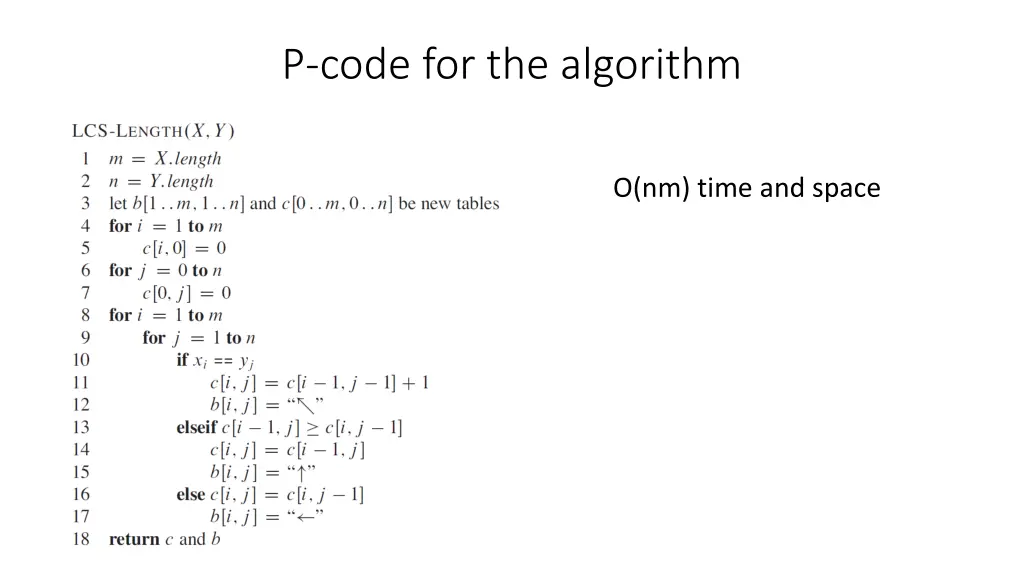 p code for the algorithm
