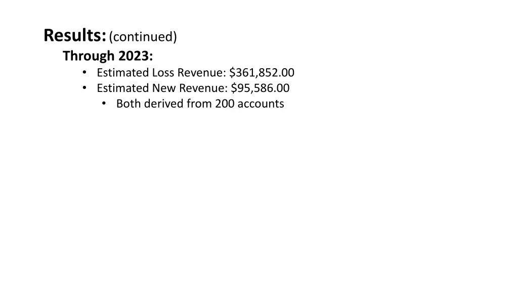results continued through 2023 estimated loss