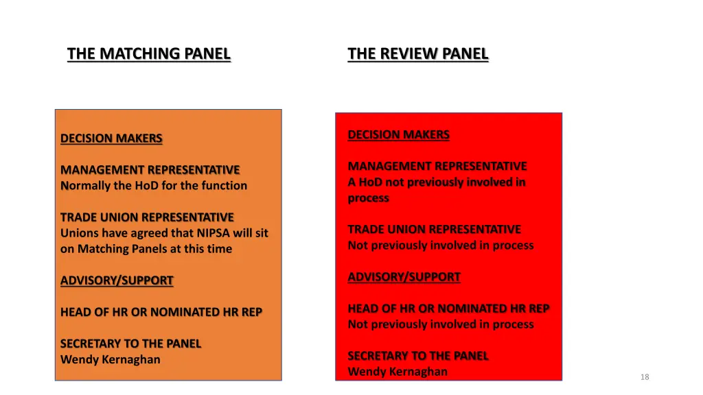 the review panel