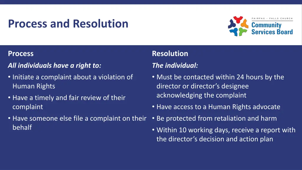process and resolution