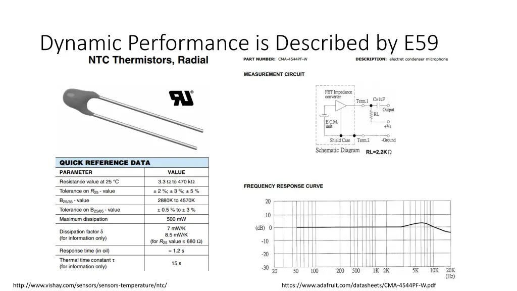 dynamic performance is described by e59