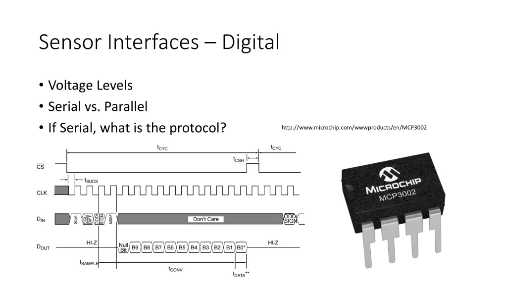 sensor interfaces digital