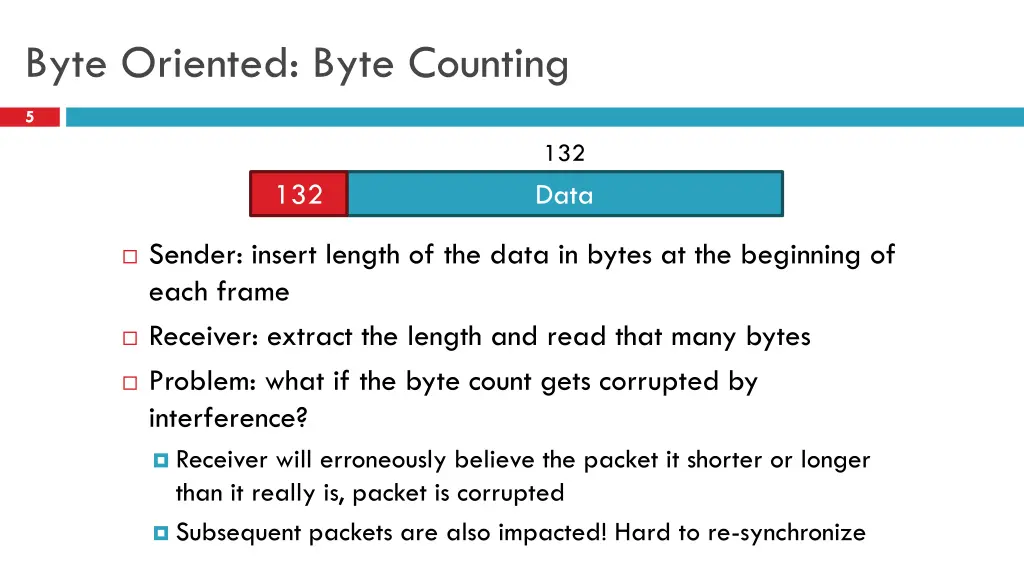 byte oriented byte counting