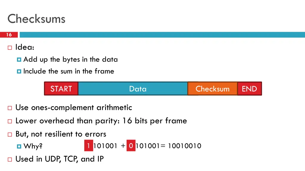 checksums