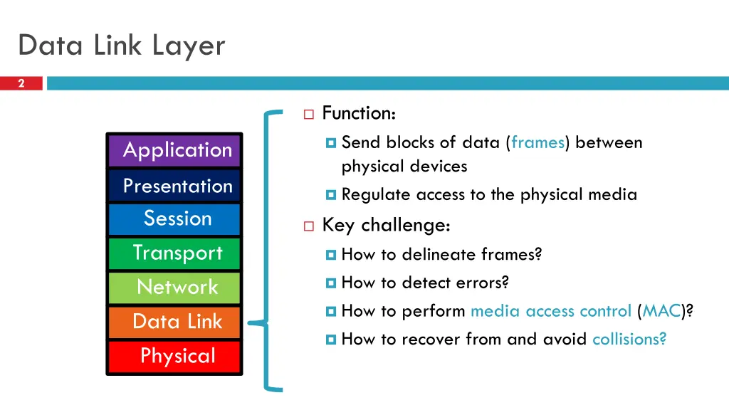 data link layer