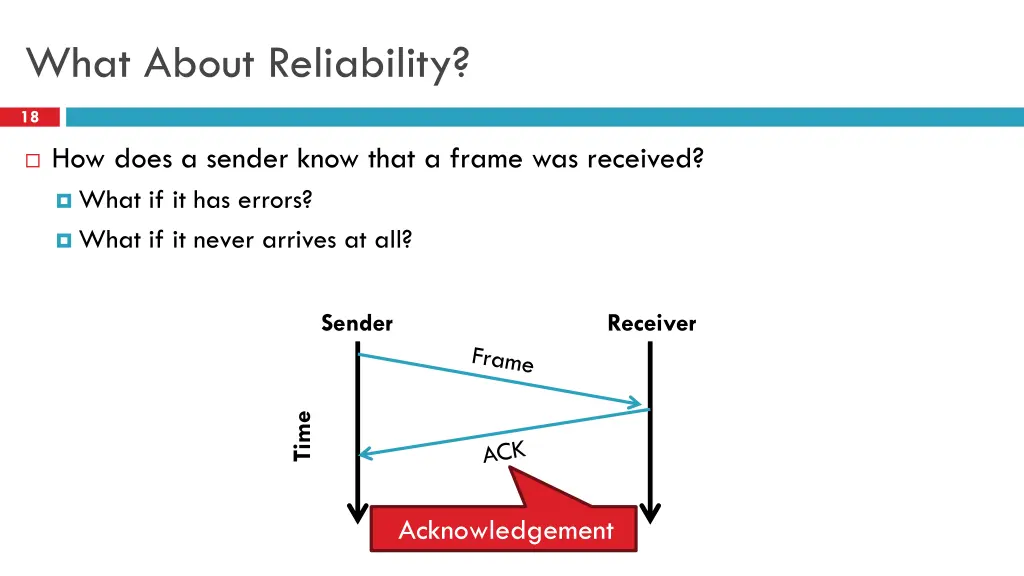 what about reliability