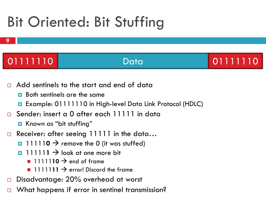 bit oriented bit stuffing