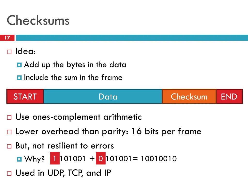 checksums