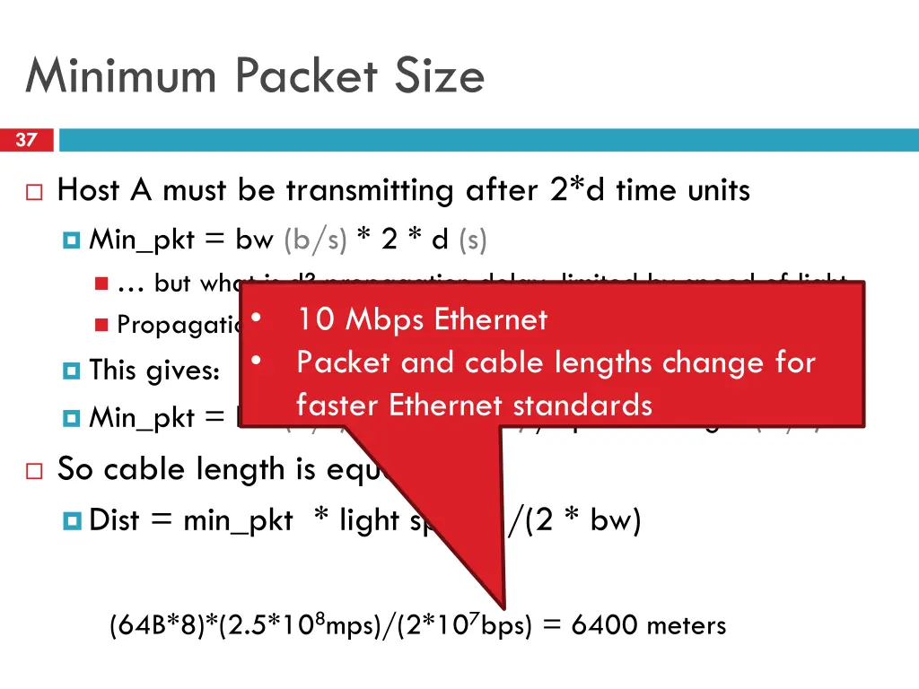 minimum packet size