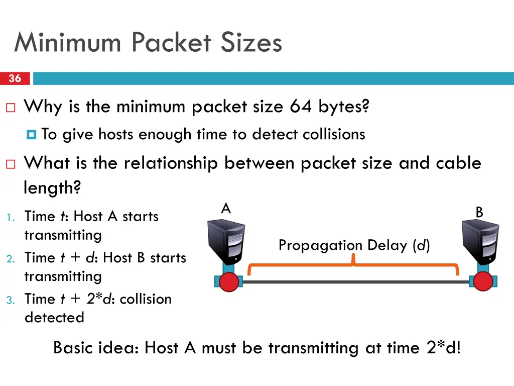 minimum packet sizes