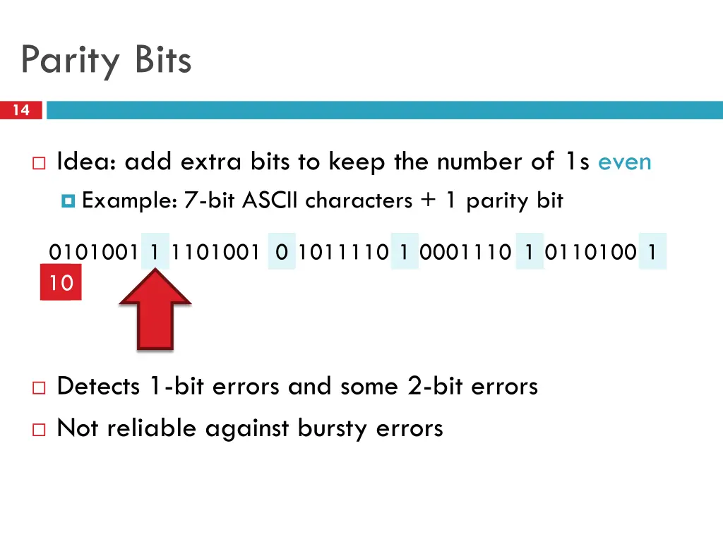 parity bits