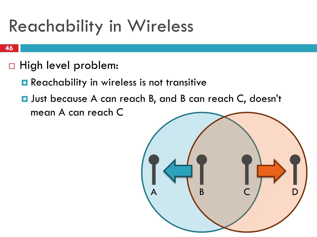 reachability in wireless
