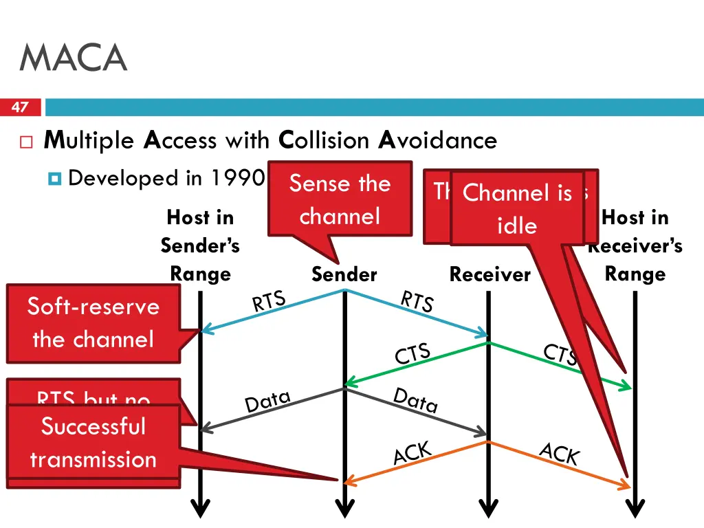 slide47
