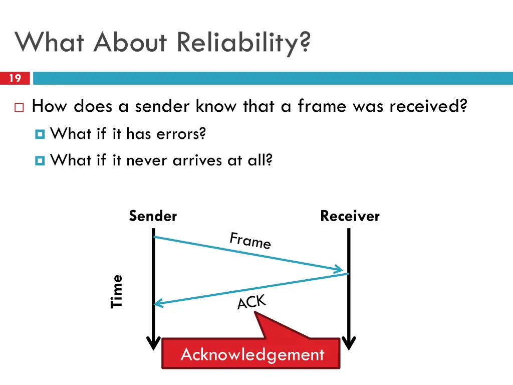 what about reliability
