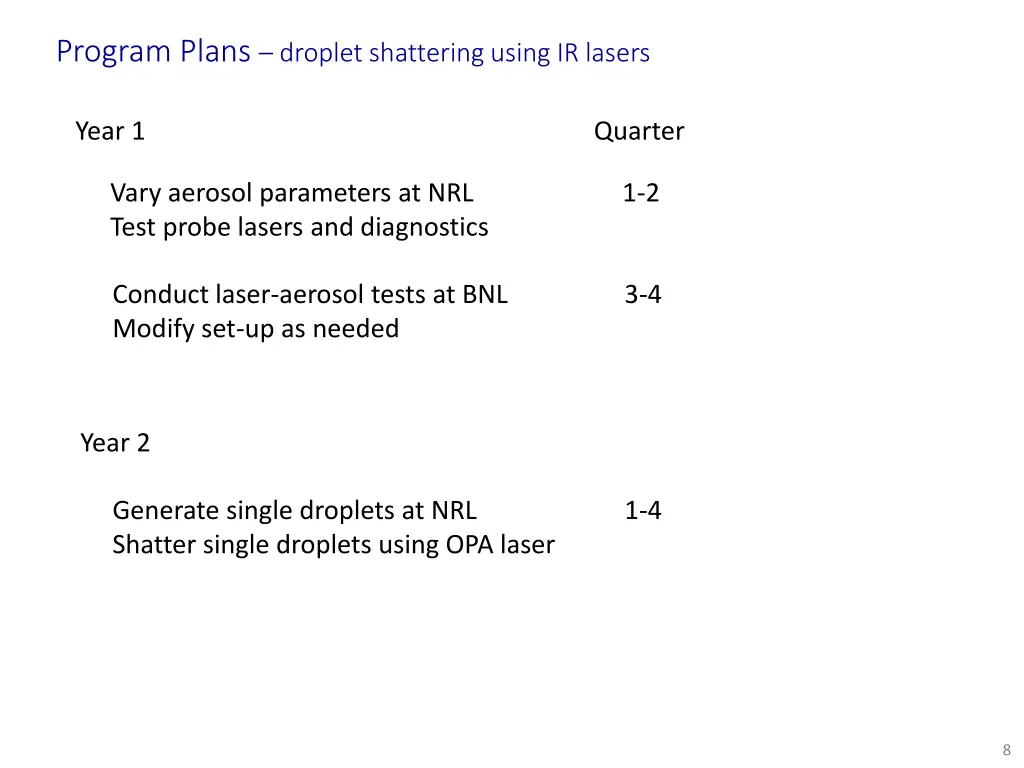 program plans droplet shattering using ir lasers