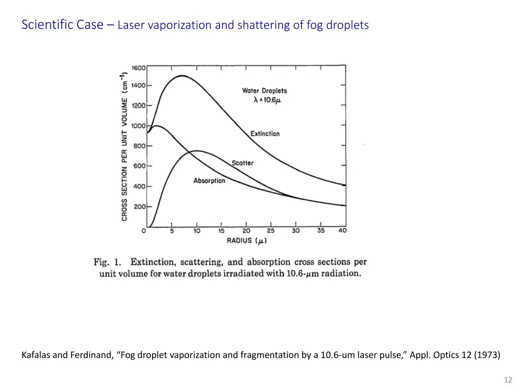 scientific case laser vaporization and shattering 1