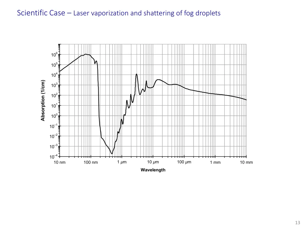 scientific case laser vaporization and shattering 2
