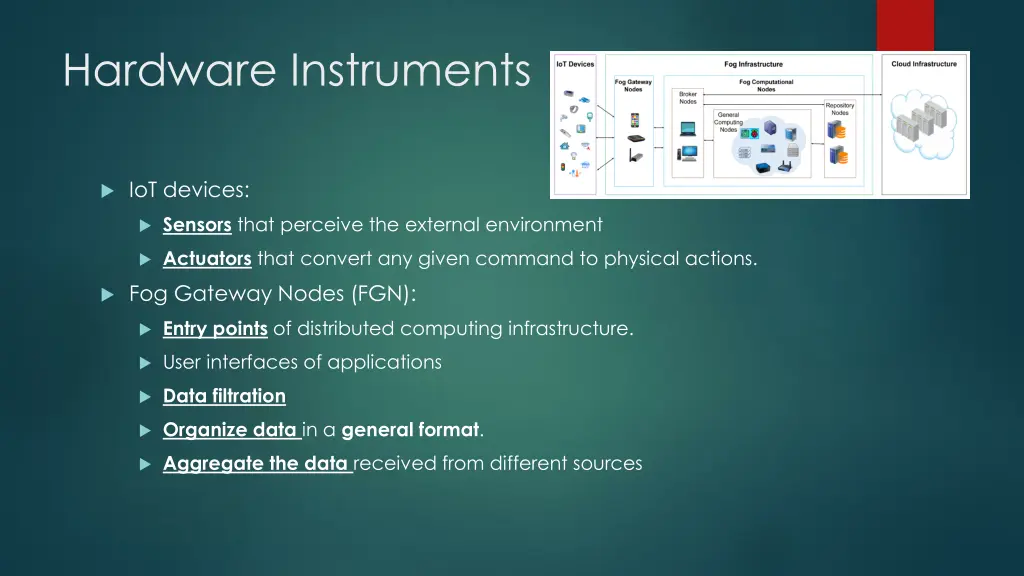hardware instruments