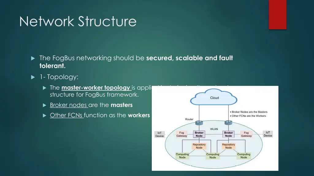 network structure 1