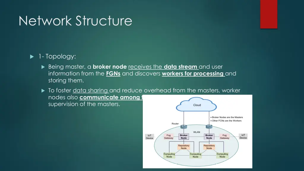 network structure 2