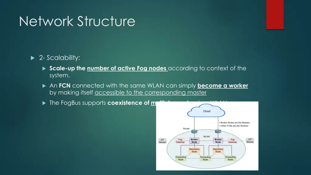 network structure 3