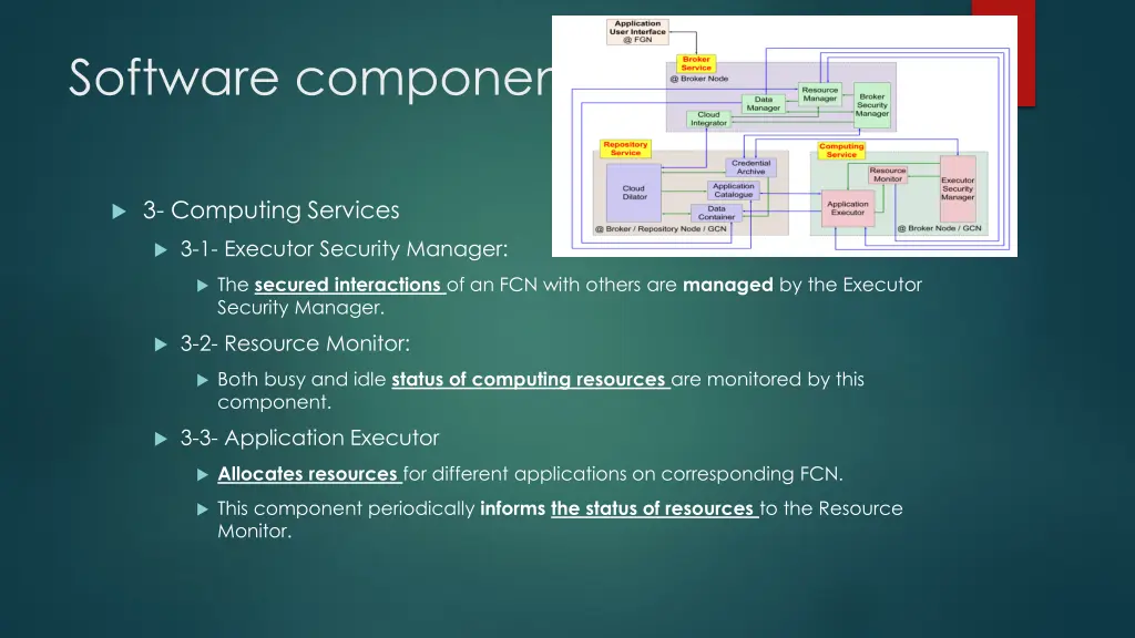 software components 4