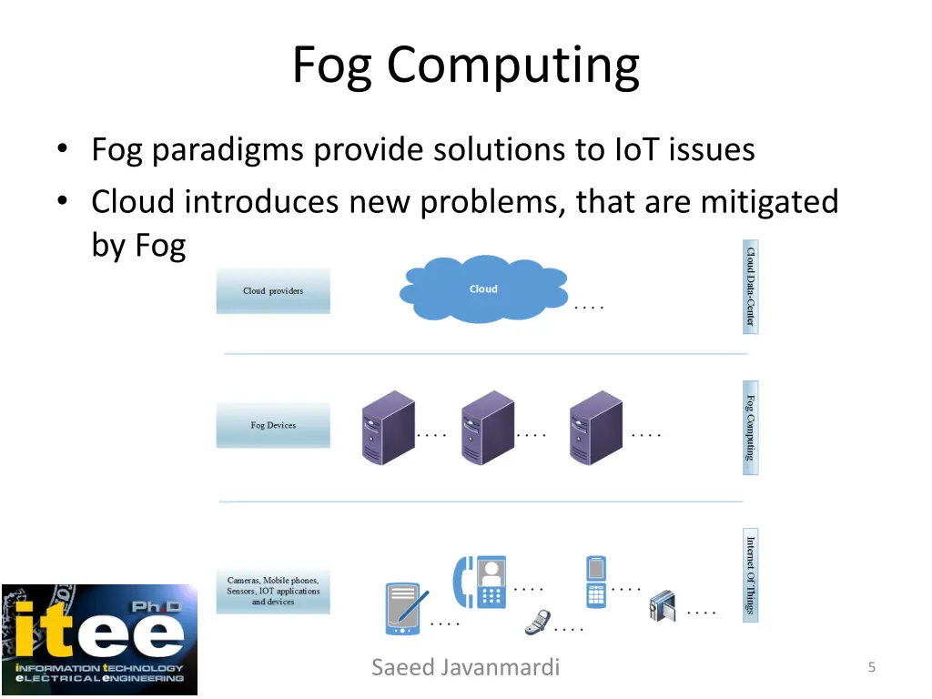fog computing