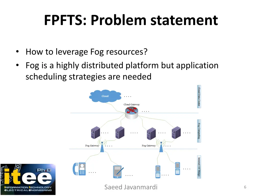 fpfts problem statement