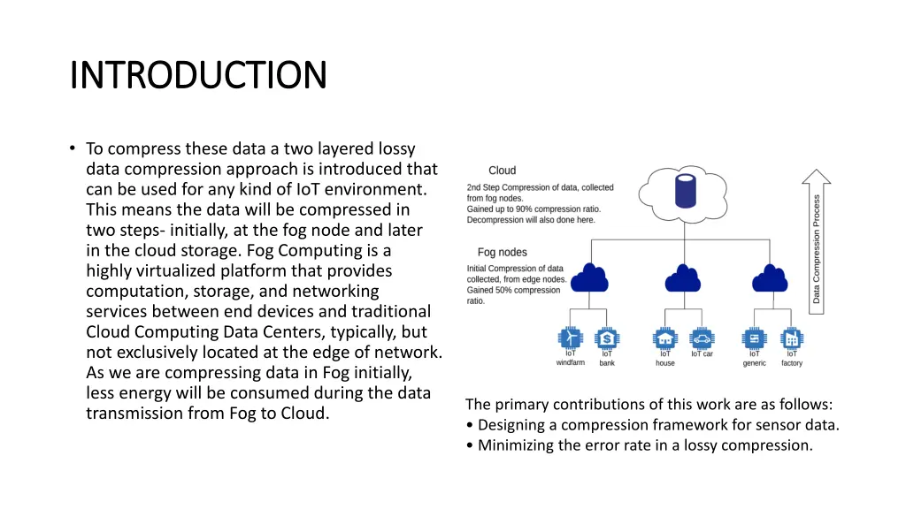 introduction introduction 1