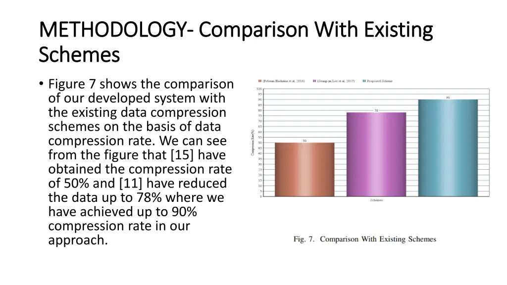 methodology methodology comparison with existing