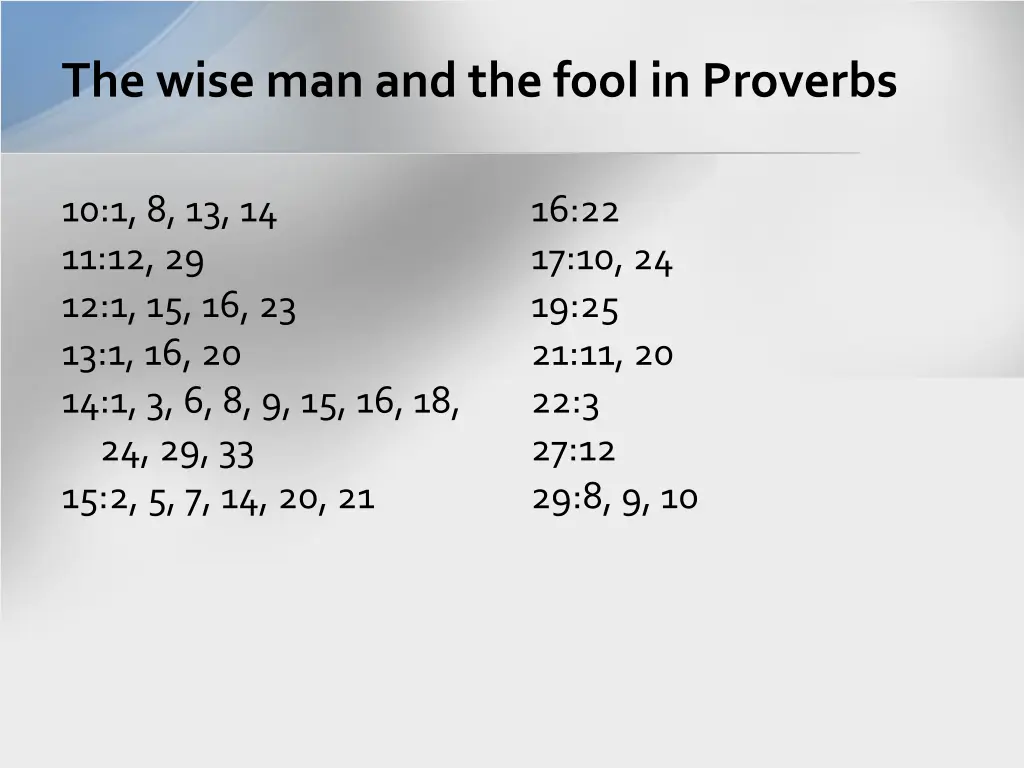 the wise man and the fool in proverbs