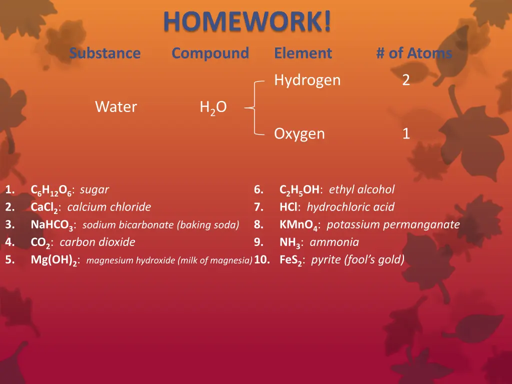 homework