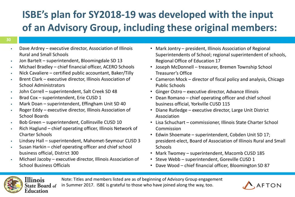 isbe s plan for sy2018 19 was developed with