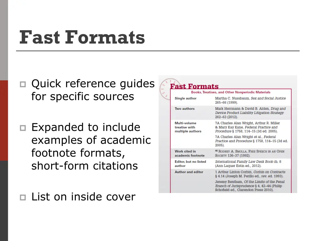fast formats
