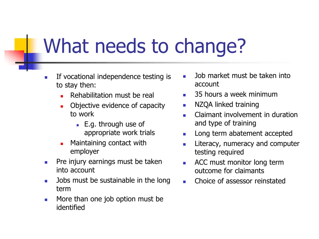 what needs to change