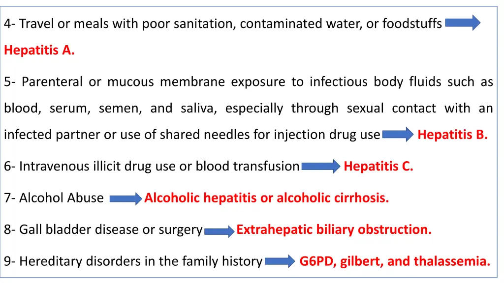 4 travel or meals with poor sanitation