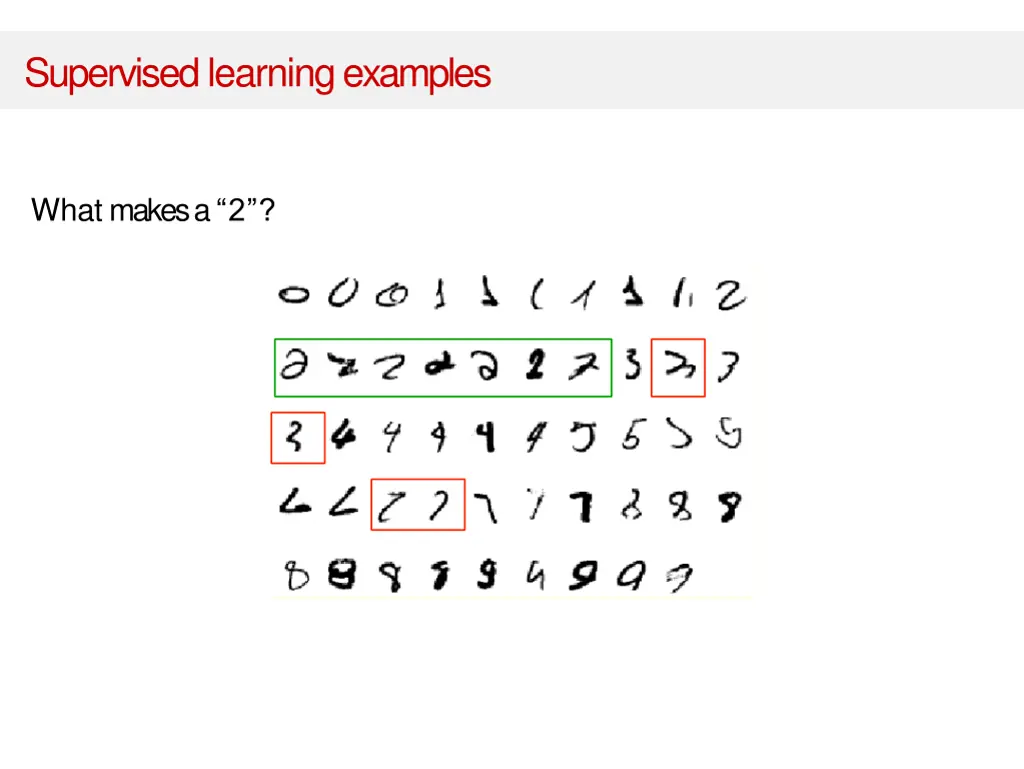 supervised learningexamples 3