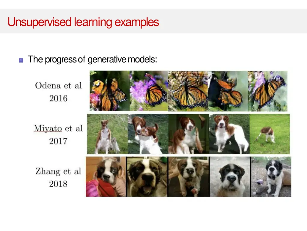 unsupervised learningexamples 2