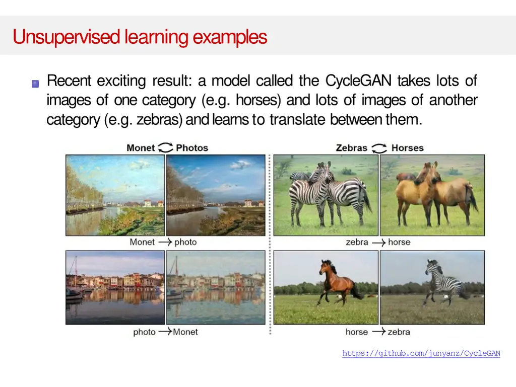 unsupervised learningexamples 3