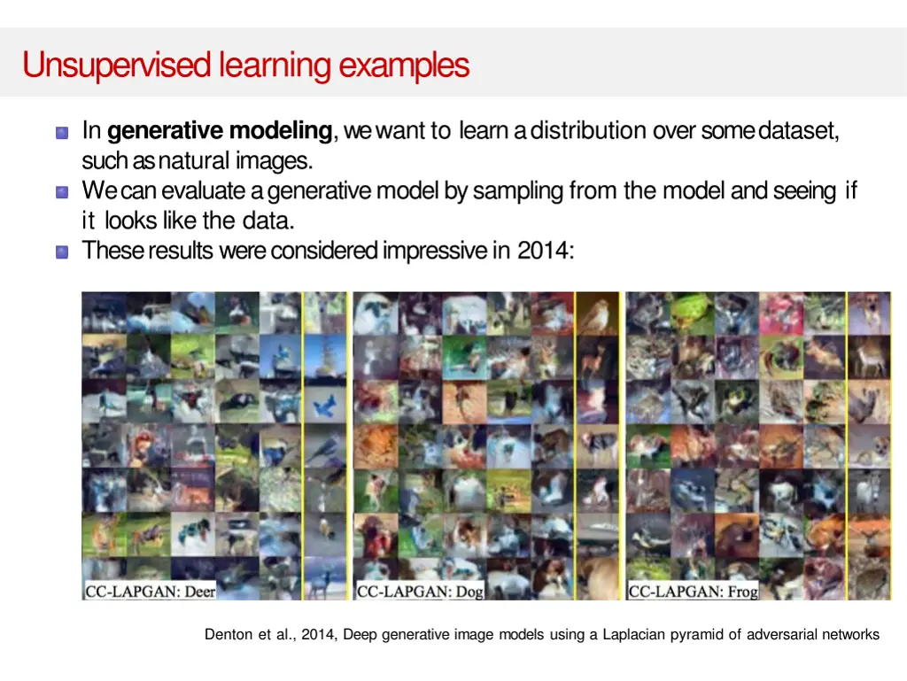 unsupervised learningexamples