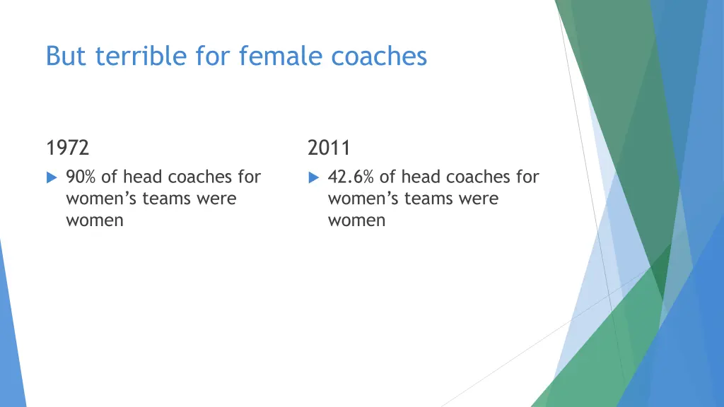 but terrible for female coaches