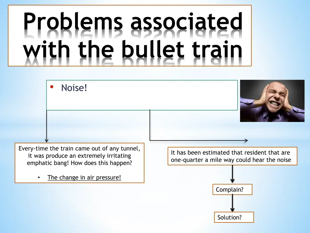 problems associated with the bullet train