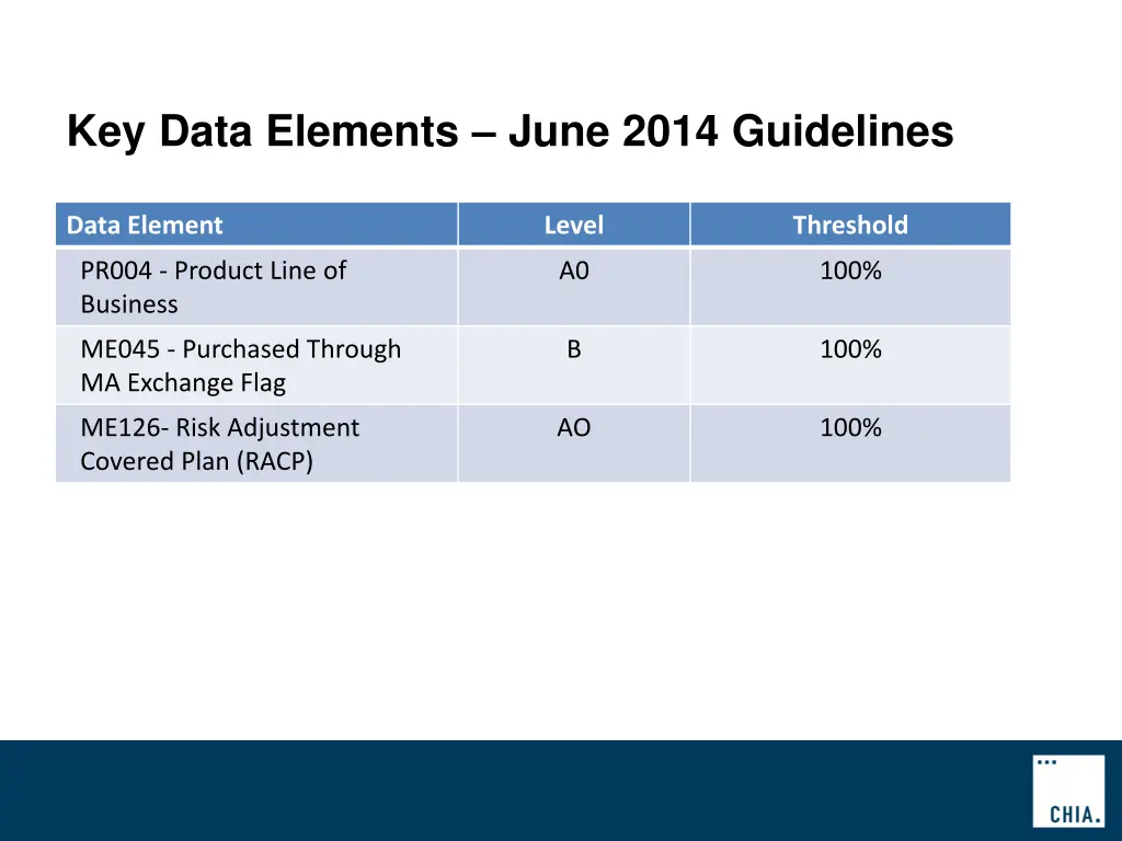 key data elements june 2014 guidelines