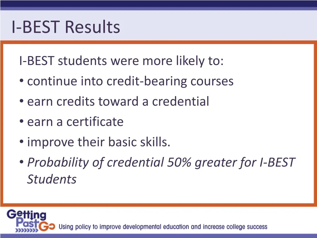 i best results