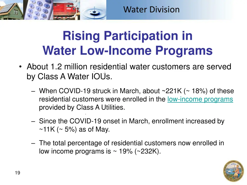 water division 2