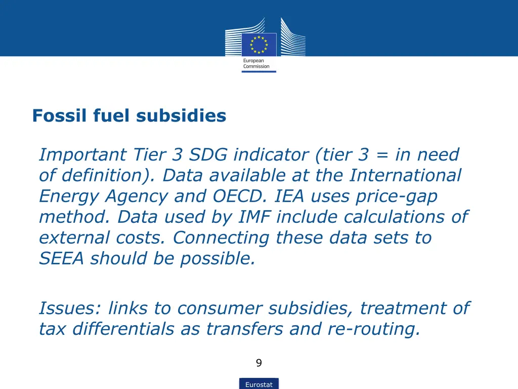 fossil fuel subsidies