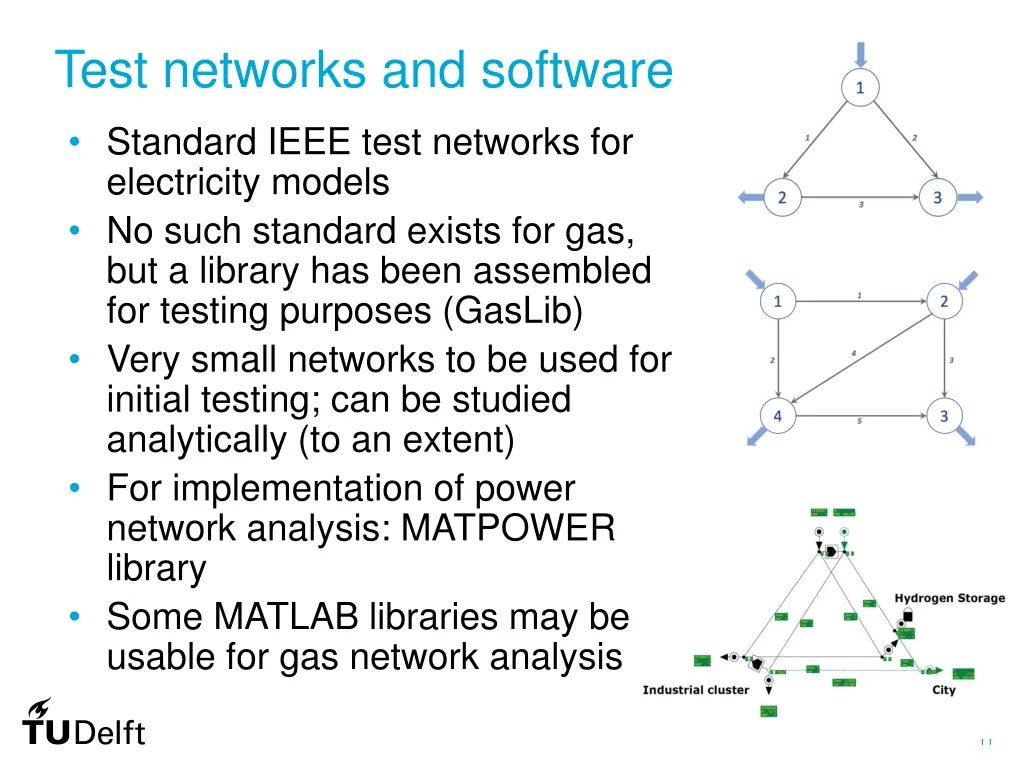 test networks and software