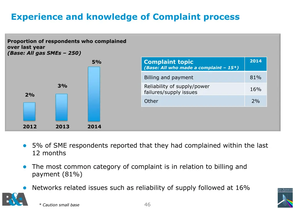 experience and knowledge of complaint process